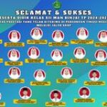 30 Peserta Didik MAN Binjai Berhasil Lolos SNBP di Pulau Sumatera dan Pulau Jawa