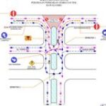 Pemkot Bekasi Lakukan Perbaikan Jalan, Dishub Terapkan Rekayasa Lalu Lintas Sementara di Jembatan Nol Rawalumbu